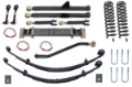 Picture of Jeep Cherokee 4.5 Inch Long Arm Lift Kit 84-01 XJ Clayton Off Road