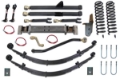 Picture of Jeep Cherokee 6.5 Inch Long Arm Lift Kit 84-01 XJ Clayton Off Road